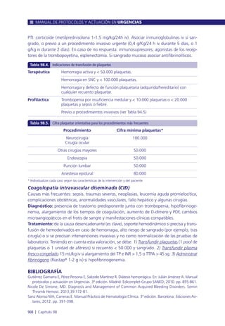 Manual urgencias  2014