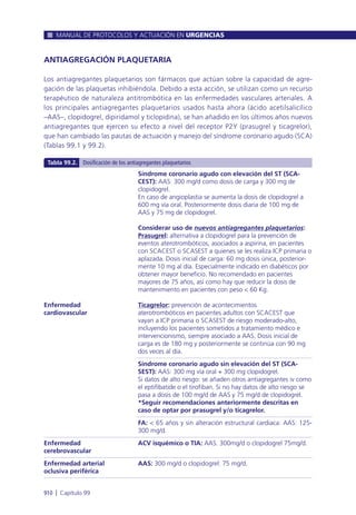 Manual urgencias  2014