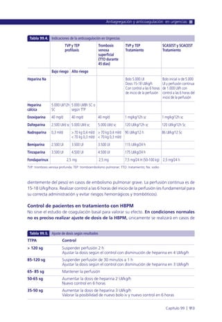 Manual urgencias  2014