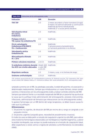 Manual urgencias  2014