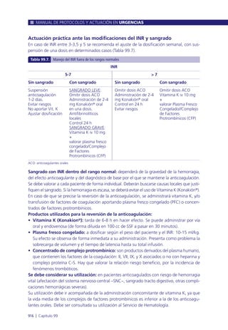 Manual urgencias  2014