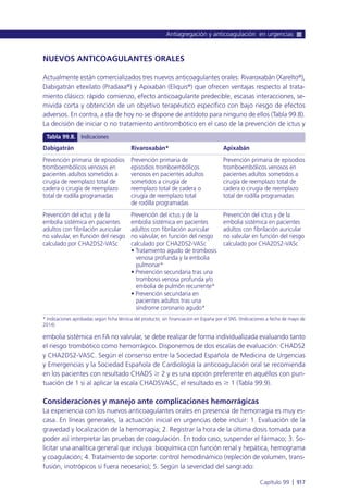 Manual urgencias  2014