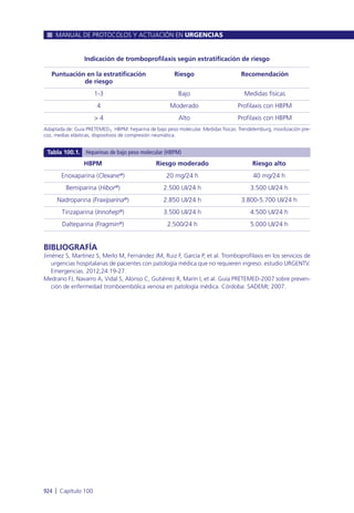 Manual urgencias  2014