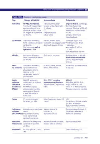 Manual urgencias  2014