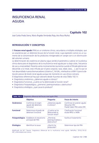 Manual urgencias  2014