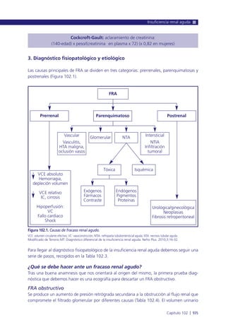 Manual urgencias  2014