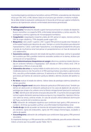 Manual urgencias  2014