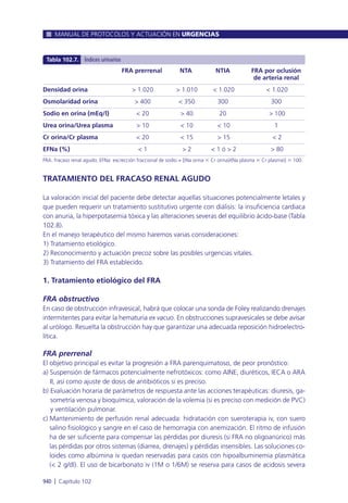 Manual urgencias  2014