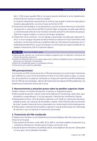 Manual urgencias  2014