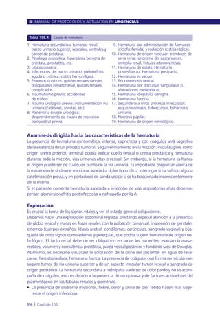 Manual urgencias  2014