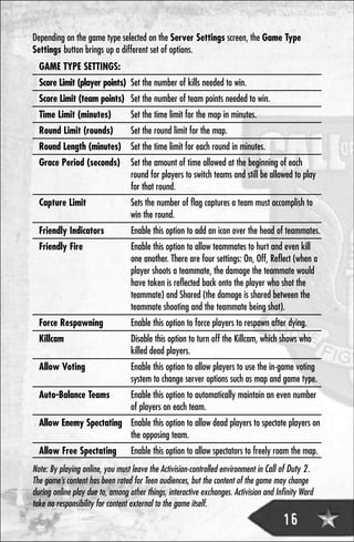 Depending on the game type selected on the Server Settings screen, the Game Type
Settings button brings up a different set of options.
  GAME TYPE SETTINGS:
  Score Limit (player points) Set the number of kills needed to win.
  Score Limit (team points) Set the number of team points needed to win.
  Time Limit (minutes)            Set the time limit for the map in minutes.
  Round Limit (rounds)            Set the round limit for the map.
  Round Length (minutes) Set the time limit for each round in minutes.
  Grace Period (seconds)          Set the amount of time allowed at the beginning of each
                                  round for players to switch teams and still be allowed to play
                                  for that round.
  Capture Limit                   Sets the number of flag captures a team must accomplish to
                                  win the round.
  Friendly Indicators             Enable this option to add an icon over the head of teammates.
  Friendly Fire                   Enable this option to allow teammates to hurt and even kill
                                  one another. There are four settings: On, Off, Reflect (when a
                                  player shoots a teammate, the damage the teammate would
                                  have taken is reflected back onto the player who shot the
                                  teammate) and Shared (the damage is shared between the
                                  teammate shooting and the teammate being shot).
  Force Respawning                Enable this option to force players to respawn after dying.
  Killcam                         Disable this option to turn off the Killcam, which shows who
                                  killed dead players.
  Allow Voting                    Enable this option to allow players to use the in-game voting
                                  system to change server options such as map and game type.
  Auto-Balance Teams              Enable this option to automatically maintain an even number
                                  of players on each team.
  Allow Enemy Spectating Enable this option to allow dead players to spectate players on
                         the opposing team.
  Allow Free Spectating           Enable this option to allow spectators to freely roam the map.
Note: By playing online, you must leave the Activision-controlled environment in Call of Duty 2 .
The game’s content has been rated for Teen audiences, but the content of the game may change
during online play due to, among other things, interactive exchanges. Activision and Infinity Ward
take no responsibility for content external to the game itself.
                                                                                       16
 