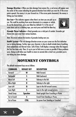 Damage Direction—When you take damage from enemy fire, a red arrow will appear near
the center of the screen indicating the general direction from which you were hit. If the arrow
points upward, the enemy is in your forward arc. If the arrow points downward, the enemy is
hitting you from behind.
Use Icon—This indicator appears when there’s an item you can pick up or
use. This could be anything from secret documents to a weapon or vehicle.
To use the desired item, press your Use key (default: F). In the case of
some items such as a climbing rope, you must press and hold the Use key.
Grenade Threat Indicator—Hand grenades are a vital part of combat. Grenades get
thrown into your area from various locations.
Note: The arrows indicate the location of grenades landing near you.
Health System—The red damage direction arrows on your screen are the first indication
you’re taking damage. Further signs your character is close to death include heavy breathing,
heart palpitations and blurred vision. Call of Duty 2 will display a message when this happens
the first few times only. Then, it’s up to you to find cover as soon as possible if these problems
occur. Doing so will allow your health to return to normal after a brief rest, provided you’re
not taking any more damage.


                 MOVEMENT CONTROLS
The default movement keys are as follows:
  COMMAND              DEFAULT KEY             DESCRIPTION
  Forward                     W                Walk forward.
  Backpedal                    S               Walk backward.
  Move Left                   A                Sidestep to the left.
  Move Right                  D                Sidestep to the right.
  Lean Left                   Q                Lean to the left around corners.
  Lean Right                   E               Lean to the right around corners.
  Stand/Jump              Spacebar             Stand upright from Crouching or Prone.
  Go to Crouch                 C               Crouch from Standing or Prone.
  Go to Prone               CTRL               Lie prone from Standing or Crouched.




         5
 