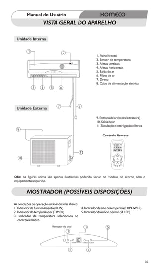 1                       2




         3   4   5       6




                     7                   8




9




                                         11
10




                                              3       5
                                 1




                                     2            4
 