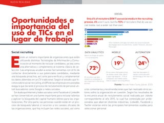 0 87
87%
55%
47%
38%
21%
14%
13%
3%
72%
19%
24%
NUEVA REALIDAD PRÁCTICAS EN EL TRABAJO NUEVO PARADIGMA LA ESTRATEGIA COMUNICACIONAL
Oportunidades e
importancia del
uso de TICs en el
lugar de trabajo
Social recruiting
E
xiste un número importante de organizaciones que están
utilizando distintas Tecnologías de Información y Comu-
nicación al momento de reclutar candidatos, ya sea como
una alternativa o complemento al sistema clásico de se-
lección. Las empresas acuden a estas herramientas con el fin de
contactar directamente a sus potenciales candidatos, mediante
una búsqueda proactiva, así como para verificar y complementar
los datos obtenidos en un CV tradicional. Según el estudio que hi-
cimossobresocialrecruiting,el48%delasempresasencuestadas
asegura que durante el proceso de reclutamiento de personal uti-
lizó buscadores como Google o redes sociales.
SindudaqueInternetyredessocialescomoFacebookoLinkedIn
se han convertido en una fuente importante para reclutar talentos
y agilizar la búsqueda del capital humano idóneo para las orga-
nizaciones. Por otra parte, las personas cuando están en un pro-
ceso de búsqueda laboral sí recurren a los canales oficiales de
las organizaciones, que hoy incluyen las redes sociales, así como
a los comentarios y recomendaciones que han realizado otros ac-
tores sobre la organización en cuestión. Según los resultados de
la encuesta anual de reclutamiento social realizada por Jobvite
correspondiente al año 2015, la cual fue contestada por profe-
sionales que abarcan distintas industrias, LinkedIn, Facebook y
Twitter estarían entre las principales herramientas usadas para
seleccionar personal.
SOCIAL
Only 4% of rectuiters DON’T use social media in the recruiting
process. 4% aren’t sure, but the 92% of recruiters that do use so-
cial media cast a wider net than ever:
Other networks and apps recruiters are using to evaluate
and engage talent include Vimeo, Tumblr, Pinterest, and even
Periscope!
DATA ANALYTICS AUTOMATION
Of recruiters say data
analytics is somewhat or
very important in the hiring
process.
Said that they expect ti
replace some jobs with
tecnhnology in the next 2-3
years.
Of recruiters find quality hires
via mobile career sites, which
is spurring adoption – 37% of
companies use mobile career
sites to support recruting efforts.
Fuente: Recruiter Nation Survey (Jobvite, 2015)
MOBILE
Data is no longer an option
– it’s a prerequisite
 