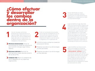 NUEVA REALIDAD PRÁCTICAS EN EL TRABAJO NUEVO PARADIGMA LA ESTRATEGIA COMUNICACIONAL
¿Cómo efectuar
y desarrollar
los cambios
dentro de la
organización?
Una vez revisadas las distintas
propuestas de comportamiento en el
lugar de trabajo, debe focalizarse en el
desarrollo de un plan de alfabetización
digital adecuado a la organización, con
el objetivo de educar digitalmente a los
trabajadores. Este plan busca:
››Eficiencia comunicacional: Utilizar de
forma eficiente los canales de comunicación
para transmitir mensajes según metas y
objetivos.
››Relaciones laborales: Minimizar las
interrupciones y riesgos laborales producto
del uso de las TICs.
››Calidad de vida: Mejorar la calidad de vida
de los trabajadores en sus respectivas
organizaciones.
1 2
3
4
5
Si bien se recomienda ver los estudios
que ha realizado TrenDigital para ver los
instrumentos de medición que se han
realizado, para trabajar en un plan de
alfabetización digital es esencial realizar
un diagnóstico en la organización de:
››La forma con que se utilizan los canales de
comunicación internos.
››Problemas asociados al uso de tecnologías
con fines personales.
››Problemas asociados al uso de tecnologías
con fines laborales.
Una vez identificados los issues,
es relevante comprender la brecha
existente entre el comportamiento de los
trabajadores en la organización y el ideal
de comportamiento digital.
Luego de identificar el gap, desarrollar
líneas de acción de acuerdo a objetivos que
se planteen para un plan de alfabetización
digital de la organización, el cual se adapte
a las necesidades de cada empresa, área
o departamento, según el tamaño, rubro,
nivel de digitalización, etc. Estas ideas
deberían terminar en la confección de un
manual que establezca las normas de
protocolo y/0 política de uso de tecnología
en la organización. Estas líneas de acción
debería ser la base para implementar la
metodología de talleres teórico-prácticos.
Luego de identificar las líneas de acción,
aplicar una estrategia de socialización
mediante una metodología mixta en base
a talleres teóricos - prácticos capaces
de sensibilizar en primer lugar sobre las
consecuencias sociales del uso de TICs, para
luego levantar información que les permita
a los trabajadores acceder a cambiar su
actitud y conductas hacia el tema. Para
que la implementación sea exitosa, es
fundamental que los trabajadores se sientan
parte del proyecto de cambio.
 