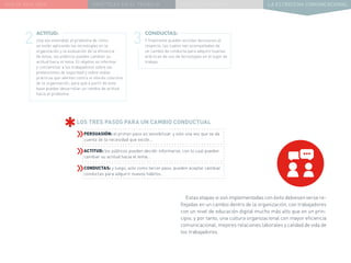 NUEVA REALIDAD PRÁCTICAS EN EL TRABAJO NUEVO PARADIGMA LA ESTRATEGIA COMUNICACIONAL
ACTITUD:
Una vez entendido el problema de cómo
se están aplicando las tecnologías en la
organización y la evaluación de la eficiencia
de éstas, los públicos pueden cambiar su
actitud hacia el tema. El objetivo es informar
y concientizar a los trabajadores sobre las
pretensiones de seguridad y sobre malas
prácticas que atentan contra el interés colectivo
de la organización, para que a partir de esta
base puedan desarrollar un cambio de actitud
hacia el problema.
LOS TRES PASOS PARA UN CAMBIO CONDUCTUAL
»»PERSUASIÓN: el primer paso es sensibilizar, y solo una vez que se da
cuenta de la necesidad que existe...
»»ACTITUD: los públicos pueden decidir informarse, con lo cual pueden
cambiar su actitud hacia el tema...
»»CONDUCTAS: y luego, solo como tercer paso, pueden aceptar cambiar
conductas para adquirir nuevos hábitos,
2 3
CONDUCTAS:
Y finalmente pueden acordar decisiones al
respecto, las cuales van acompañadas de
un cambio de conducta para adquirir buenas
prácticas de uso de tecnologías en el lugar de
trabajo.
Estas etapas si son implementadas con éxito debiesen verse re-
flejadas en un cambio dentro de la organización, con trabajadores
con un nivel de educación digital mucho más alto que en un prin-
cipio, y por tanto, una cultura organizacional con mayor eficiencia
comunicacional, mejores relaciones laborales y calidad de vida de
los trabajadores.
 