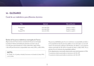 30
10 - GLOSARIO
Canal de uso inalámbrico para diferentes dominios
Bandas de frecuencia inalámbricas restringidas de Francia
Algunas áreas de Francia tienen una banda de frecuencia restringida.
La potencia máxima autorizada para interiores en el peor caso es:
• 10 mW para toda la banda de 2,4 GHz (2400 MHz–2483,5 MHz).
• 100 mW para frecuencias comprendidas entre 2446,5 MHz y 2483,5 MHz.
Hay pocas posibilidades para el uso en exteriores: en propiedades privadas o
en la propiedad privada de personas públicas, el uso está sujeto a un procedi-
miento de autorización preliminar del Ministerio de defensa, con la potencia
máxima autorizada de 100 mW en la banda de 2446,5 a 2483,5 MHz. No se
permite el uso en exteriores de propiedades públicas.
En los departamentos mencionados anteriormente, para toda la banda de 2,4 GHz:
• La potencia máxima autorizada en interiores es de 100 mW.
• La potencia máxima autorizada en exteriores es de 100 mW.
NOTA
los canales 10 a 13 (ambos incluidos) funcionan en la banda de 2446,6 MHz
a 24 3,5 MHz.
País
Norteamérica
Japón
Europa ETSI
Más verificación
Canal 01 a canal 11
Canal 01 a canal 14
Canal 01 a canal 13
Aplicado
2412-2462 GHz
2412-2484 GHz
2412-2472 GHz
 