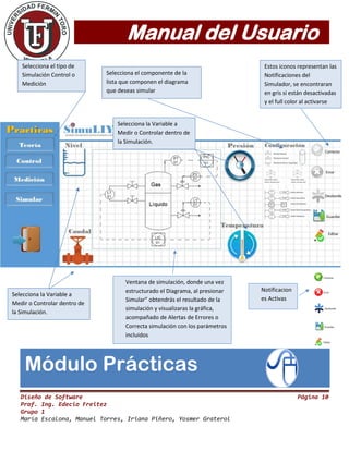Manual del Usuario
Diseño de Software Página 10
Prof. Ing. Edecio Freitez
Grupo 1
María Escalona, Manuel Torres, Iriana Piñero, Yosmer Graterol
Módulo Prácticas
Ventana de simulación, donde una vez
estructurado el Diagrama, al presionar
Simular” obtendrás el resultado de la
simulación y visualizaras la gráfica,
acompañado de Alertas de Errores o
Correcta simulación con los parámetros
incluidos
Estos iconos representan las
Notificaciones del
Simulador, se encontraran
en gris si están desactivadas
y el full color al activarse
Selecciona el componente de la
lista que componen el diagrama
que deseas simular
Notificacion
es Activas
Selecciona el tipo de
Simulación Control o
Medición
Selecciona la Variable a
Medir o Controlar dentro de
la Simulación.
Selecciona la Variable a
Medir o Controlar dentro de
la Simulación.
 