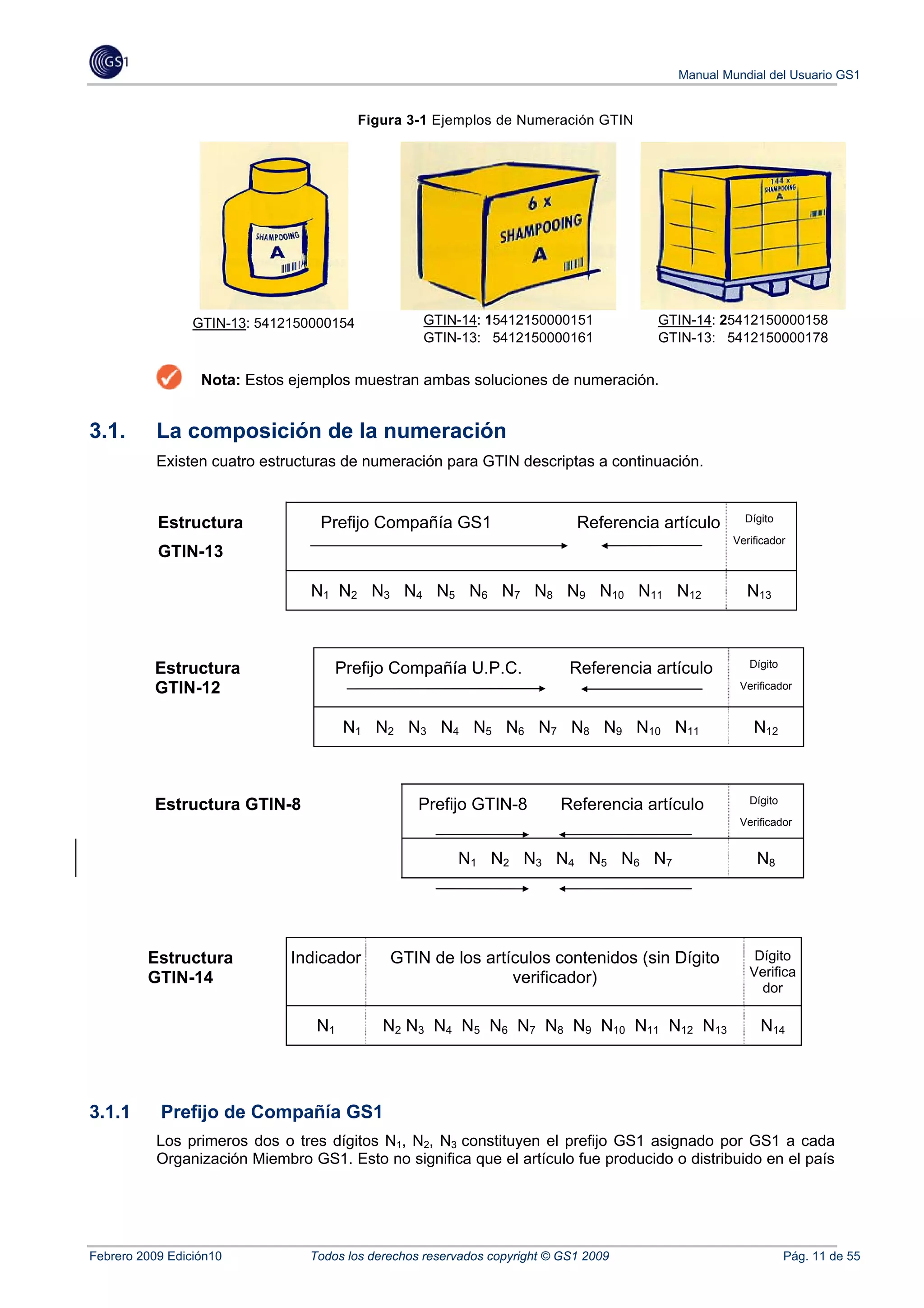 Manual Mundial del Usuario GS1


                                          Figura 3-1 Ejemplos de Numeración GTIN




                 GTIN-13: 5412150000154            GTIN-14: 15412150000151             GTIN-14: 25412150000158
                                                   GTIN-13: 5412150000161              GTIN-13: 5412150000178


                  Nota: Estos ejemplos muestran ambas soluciones de numeración.


3.1.       La composición de la numeración
           Existen cuatro estructuras de numeración para GTIN descriptas a continuación.


                                                                                                     Dígito
           Estructura             Prefijo Compañía GS1                       Referencia artículo
                                                                                                   Verificador
           GTIN-13

                                 N1 N2 N3 N4 N5 N6 N7 N8 N9 N10 N11 N12                              N13



                                                                                                      Dígito
          Estructura                 Prefijo Compañía U.P.C.                Referencia artículo
          GTIN-12                                                                                   Verificador


                                       N1 N2 N3 N4 N5 N6 N7 N8 N9 N10 N11                              N12



                                                                                                      Dígito
          Estructura GTIN-8                        Prefijo GTIN-8         Referencia artículo
                                                                                                    Verificador


                                                         N1 N2 N3 N4 N5 N6 N7                          N8




         Estructura           Indicador       GTIN de los artículos contenidos (sin Dígito             Dígito
         GTIN-14                                              verificador)                            Verifica
                                                                                                        dor

                                  N1         N2 N3 N4 N5 N6 N7 N8 N9 N10 N11 N12 N13                    N14




3.1.1      Prefijo de Compañía GS1
           Los primeros dos o tres dígitos N1, N2, N3 constituyen el prefijo GS1 asignado por GS1 a cada
           Organización Miembro GS1. Esto no significa que el artículo fue producido o distribuido en el país




Febrero 2009 Edición10           Todos los derechos reservados copyright © GS1 2009                            Pág. 11 de 55
 