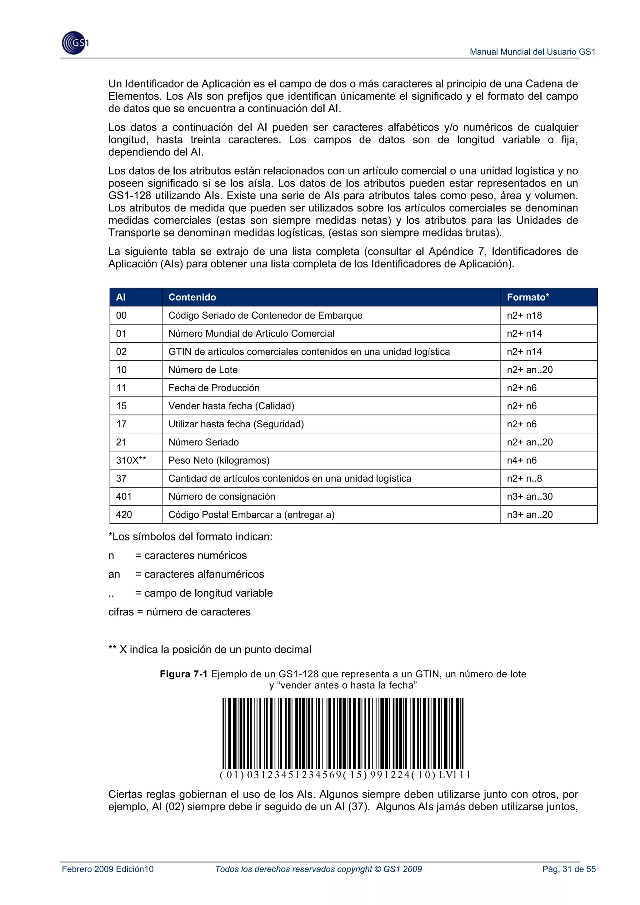 Manual Mundial del Usuario GS1


           Un Identificador de Aplicación es el campo de dos o más caracteres al principio de una Cadena de
           Elementos. Los AIs son prefijos que identifican únicamente el significado y el formato del campo
           de datos que se encuentra a continuación del AI.
           Los datos a continuación del AI pueden ser caracteres alfabéticos y/o numéricos de cualquier
           longitud, hasta treinta caracteres. Los campos de datos son de longitud variable o fija,
           dependiendo del AI.
           Los datos de los atributos están relacionados con un artículo comercial o una unidad logística y no
           poseen significado si se los aísla. Los datos de los atributos pueden estar representados en un
           GS1-128 utilizando AIs. Existe una serie de AIs para atributos tales como peso, área y volumen.
           Los atributos de medida que pueden ser utilizados sobre los artículos comerciales se denominan
           medidas comerciales (estas son siempre medidas netas) y los atributos para las Unidades de
           Transporte se denominan medidas logísticas, (estas son siempre medidas brutas).
           La siguiente tabla se extrajo de una lista completa (consultar el Apéndice 7, Identificadores de
           Aplicación (AIs) para obtener una lista completa de los Identificadores de Aplicación).


                AI          Contenido                                                                                 Formato*
                00          Código Seriado de Contenedor de Embarque                                                  n2+ n18
                01          Número Mundial de Artículo Comercial                                                      n2+ n14
                02          GTIN de artículos comerciales contenidos en una unidad logística                          n2+ n14
                10          Número de Lote                                                                            n2+ an..20
                11          Fecha de Producción                                                                       n2+ n6
                15          Vender hasta fecha (Calidad)                                                              n2+ n6
                17          Utilizar hasta fecha (Seguridad)                                                          n2+ n6
                21          Número Seriado                                                                            n2+ an..20
                310X**      Peso Neto (kilogramos)                                                                    n4+ n6
                37          Cantidad de artículos contenidos en una unidad logística                                  n2+ n..8
                401         Número de consignación                                                                    n3+ an..30
                420         Código Postal Embarcar a (entregar a)                                                     n3+ an..20

           *Los símbolos del formato indican:
           n          = caracteres numéricos
           an         = caracteres alfanuméricos
           ..         = campo de longitud variable
           cifras = número de caracteres


           ** X indica la posición de un punto decimal

                          Figura 7-1 Ejemplo de un GS1-128 que representa a un GTIN, un número de lote
                                                 y “vender antes o hasta la fecha”




                                        ( 0 1 ) 0 3 1 2 3 4 5 1 2 3 4 5 6 9 ( 1 5 ) 9 9 1 2 2 4 ( 1 0 ) LV1 1 1
           Ciertas reglas gobiernan el uso de los AIs. Algunos siempre deben utilizarse junto con otros, por
           ejemplo, AI (02) siempre debe ir seguido de un AI (37). Algunos AIs jamás deben utilizarse juntos,




Febrero 2009 Edición10                Todos los derechos reservados copyright © GS1 2009                                         Pág. 31 de 55
 