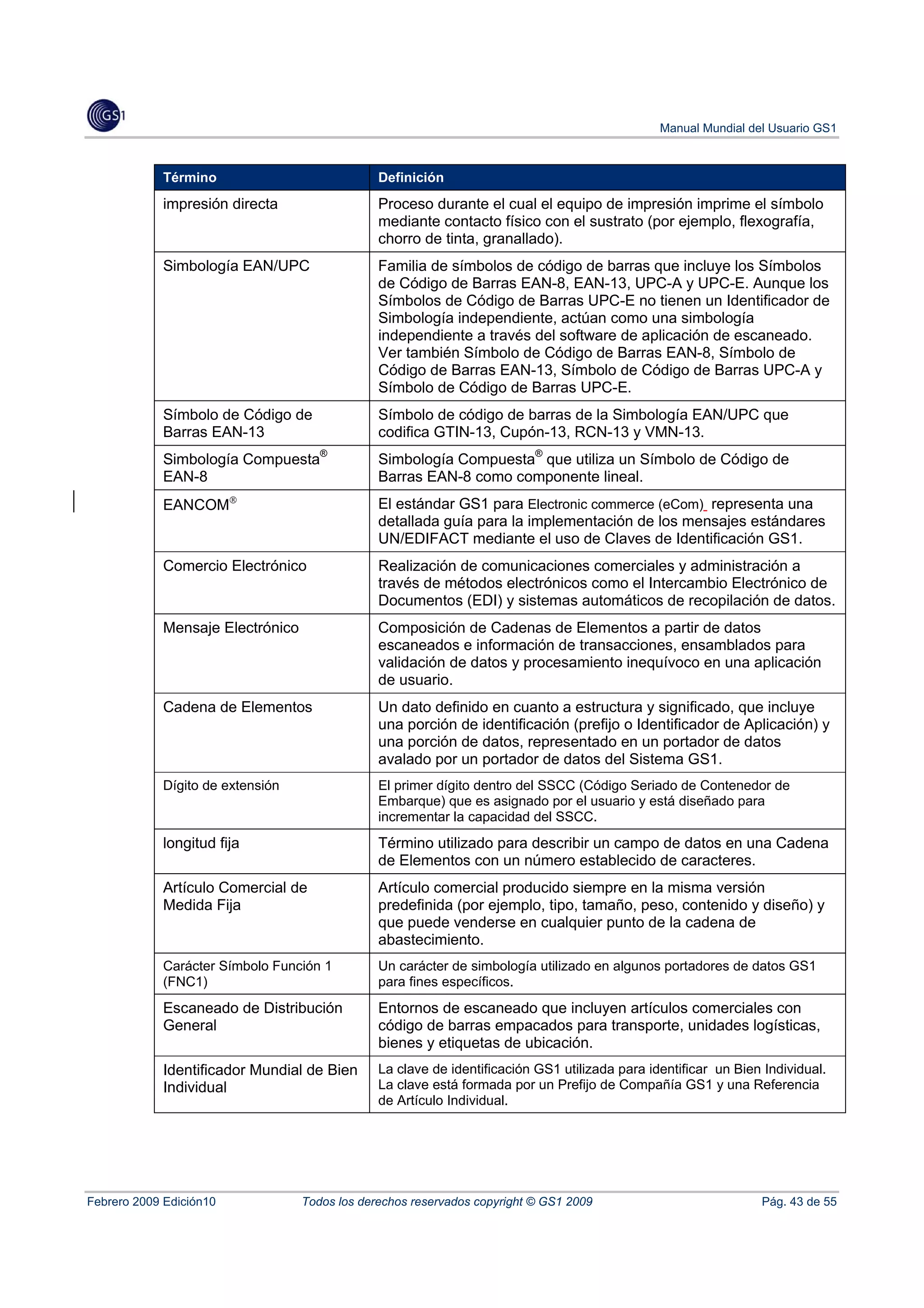 Manual Mundial del Usuario GS1



            Término                            Definición
            impresión directa                  Proceso durante el cual el equipo de impresión imprime el símbolo
                                               mediante contacto físico con el sustrato (por ejemplo, flexografía,
                                               chorro de tinta, granallado).
            Simbología EAN/UPC                 Familia de símbolos de código de barras que incluye los Símbolos
                                               de Código de Barras EAN-8, EAN-13, UPC-A y UPC-E. Aunque los
                                               Símbolos de Código de Barras UPC-E no tienen un Identificador de
                                               Simbología independiente, actúan como una simbología
                                               independiente a través del software de aplicación de escaneado.
                                               Ver también Símbolo de Código de Barras EAN-8, Símbolo de
                                               Código de Barras EAN-13, Símbolo de Código de Barras UPC-A y
                                               Símbolo de Código de Barras UPC-E.
            Símbolo de Código de               Símbolo de código de barras de la Simbología EAN/UPC que
            Barras EAN-13                      codifica GTIN-13, Cupón-13, RCN-13 y VMN-13.
            Simbología Compuesta®              Simbología Compuesta® que utiliza un Símbolo de Código de
            EAN-8                              Barras EAN-8 como componente lineal.
            EANCOM®                            El estándar GS1 para Electronic commerce (eCom) representa una
                                               detallada guía para la implementación de los mensajes estándares
                                               UN/EDIFACT mediante el uso de Claves de Identificación GS1.
            Comercio Electrónico               Realización de comunicaciones comerciales y administración a
                                               través de métodos electrónicos como el Intercambio Electrónico de
                                               Documentos (EDI) y sistemas automáticos de recopilación de datos.
            Mensaje Electrónico                Composición de Cadenas de Elementos a partir de datos
                                               escaneados e información de transacciones, ensamblados para
                                               validación de datos y procesamiento inequívoco en una aplicación
                                               de usuario.
            Cadena de Elementos                Un dato definido en cuanto a estructura y significado, que incluye
                                               una porción de identificación (prefijo o Identificador de Aplicación) y
                                               una porción de datos, representado en un portador de datos
                                               avalado por un portador de datos del Sistema GS1.
            Dígito de extensión                El primer dígito dentro del SSCC (Código Seriado de Contenedor de
                                               Embarque) que es asignado por el usuario y está diseñado para
                                               incrementar la capacidad del SSCC.
            longitud fija                      Término utilizado para describir un campo de datos en una Cadena
                                               de Elementos con un número establecido de caracteres.
            Artículo Comercial de              Artículo comercial producido siempre en la misma versión
            Medida Fija                        predefinida (por ejemplo, tipo, tamaño, peso, contenido y diseño) y
                                               que puede venderse en cualquier punto de la cadena de
                                               abastecimiento.
            Carácter Símbolo Función 1         Un carácter de simbología utilizado en algunos portadores de datos GS1
            (FNC1)                             para fines específicos.
            Escaneado de Distribución          Entornos de escaneado que incluyen artículos comerciales con
            General                            código de barras empacados para transporte, unidades logísticas,
                                               bienes y etiquetas de ubicación.
            Identificador Mundial de Bien      La clave de identificación GS1 utilizada para identificar un Bien Individual.
            Individual                         La clave está formada por un Prefijo de Compañía GS1 y una Referencia
                                               de Artículo Individual.




Febrero 2009 Edición10            Todos los derechos reservados copyright © GS1 2009                            Pág. 43 de 55
 