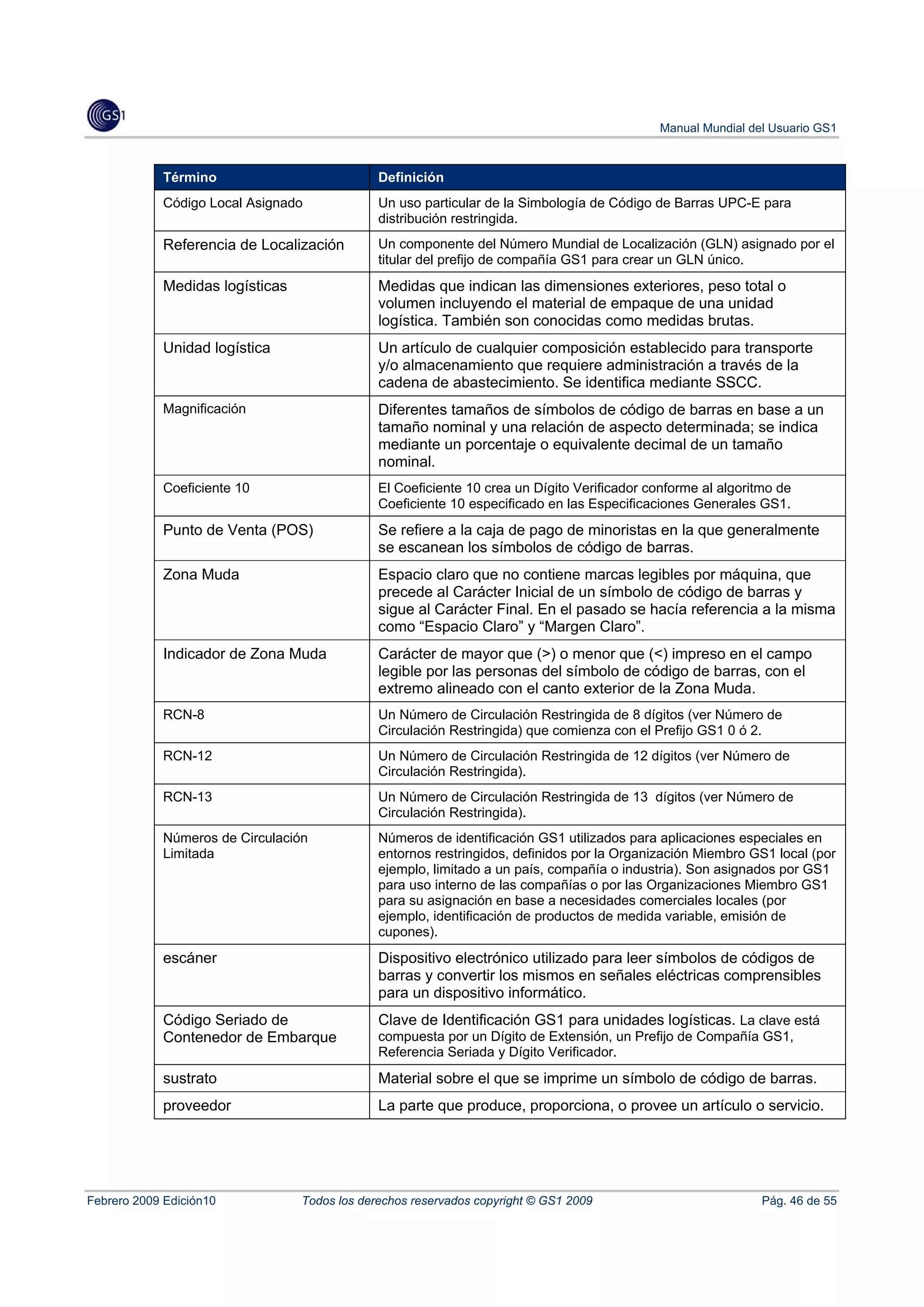 Manual Mundial del Usuario GS1



            Término                           Definición
            Código Local Asignado             Un uso particular de la Simbología de Código de Barras UPC-E para
                                              distribución restringida.
            Referencia de Localización        Un componente del Número Mundial de Localización (GLN) asignado por el
                                              titular del prefijo de compañía GS1 para crear un GLN único.
            Medidas logísticas                Medidas que indican las dimensiones exteriores, peso total o
                                              volumen incluyendo el material de empaque de una unidad
                                              logística. También son conocidas como medidas brutas.
            Unidad logística                  Un artículo de cualquier composición establecido para transporte
                                              y/o almacenamiento que requiere administración a través de la
                                              cadena de abastecimiento. Se identifica mediante SSCC.
            Magnificación                     Diferentes tamaños de símbolos de código de barras en base a un
                                              tamaño nominal y una relación de aspecto determinada; se indica
                                              mediante un porcentaje o equivalente decimal de un tamaño
                                              nominal.
            Coeficiente 10                    El Coeficiente 10 crea un Dígito Verificador conforme al algoritmo de
                                              Coeficiente 10 especificado en las Especificaciones Generales GS1.
            Punto de Venta (POS)              Se refiere a la caja de pago de minoristas en la que generalmente
                                              se escanean los símbolos de código de barras.
            Zona Muda                         Espacio claro que no contiene marcas legibles por máquina, que
                                              precede al Carácter Inicial de un símbolo de código de barras y
                                              sigue al Carácter Final. En el pasado se hacía referencia a la misma
                                              como “Espacio Claro” y “Margen Claro”.
            Indicador de Zona Muda            Carácter de mayor que (>) o menor que (<) impreso en el campo
                                              legible por las personas del símbolo de código de barras, con el
                                              extremo alineado con el canto exterior de la Zona Muda.
            RCN-8                             Un Número de Circulación Restringida de 8 dígitos (ver Número de
                                              Circulación Restringida) que comienza con el Prefijo GS1 0 ó 2.
            RCN-12                            Un Número de Circulación Restringida de 12 dígitos (ver Número de
                                              Circulación Restringida).
            RCN-13                            Un Número de Circulación Restringida de 13 dígitos (ver Número de
                                              Circulación Restringida).
            Números de Circulación            Números de identificación GS1 utilizados para aplicaciones especiales en
            Limitada                          entornos restringidos, definidos por la Organización Miembro GS1 local (por
                                              ejemplo, limitado a un país, compañía o industria). Son asignados por GS1
                                              para uso interno de las compañías o por las Organizaciones Miembro GS1
                                              para su asignación en base a necesidades comerciales locales (por
                                              ejemplo, identificación de productos de medida variable, emisión de
                                              cupones).
            escáner                           Dispositivo electrónico utilizado para leer símbolos de códigos de
                                              barras y convertir los mismos en señales eléctricas comprensibles
                                              para un dispositivo informático.
            Código Seriado de                 Clave de Identificación GS1 para unidades logísticas. La clave está
            Contenedor de Embarque            compuesta por un Dígito de Extensión, un Prefijo de Compañía GS1,
                                              Referencia Seriada y Dígito Verificador.
            sustrato                          Material sobre el que se imprime un símbolo de código de barras.
            proveedor                         La parte que produce, proporciona, o provee un artículo o servicio.




Febrero 2009 Edición10           Todos los derechos reservados copyright © GS1 2009                           Pág. 46 de 55
 