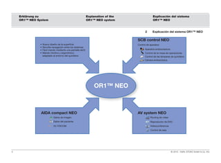 Manual usuario AIDA Control Neo - Español.pdf