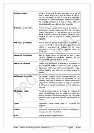Datos generales                  Acceso a la pantalla de datos generales en la que el
                                  usuario podrá seleccionar el tipo de edificio a calificar,
                                  introducir características básicas sobre él e incorporar
                                  información de contexto para poder identificarlo (nombre
                                  del proyecto, dirección en la que se ubica, datos del
                                  técnico calificador que está creando el proyecto).

 Definición constructiva          Permite al usuario acceder a la secuencia de pantallas en
                                  las que podrá introducir datos específicos sobre los datos
                                  constructivos del edificio o ver los datos que el programa
                                  ofrece de forma orientativa y carga por defecto a estas
                                  variables en caso de que no se aporte información
                                  específica.

 Definición geométrica            Permite al usuario acceder a la secuencia de pantallas en
                                  las que podrá definir las características geométricas del
                                  edificio o seleccionar la tipología, de las ocho
                                  predefinidas, a la que el edificio objeto de estudio se
                                  ajusta mejor.

 Definición Operacional           Solo se activa cuando se trata de un edificio Gran
                                  Terciario, permite la definición detallada de las
                                  condiciones de operación de tales edificios.

 Definición sistemas              Permite al usuario acceder a la secuencia de pantallas en
                                  las que deberá introducir información sobre el tipo de
                                  sistemas de iluminación, calefacción, refrigeración y agua
                                  caliente sanitaria que existen en el edificio objeto de
                                  estudio.

 Calificación Energética          Las pantallas incluidas en este apartado indicarán, una
                                  vez el usuario haya introducido información en las
                                  pantallas anteriores o utilizado los valores orientativos
                                  cargados por defecto que propone el programa, el índice
                                  de eficiencia energética calculado así como la calificación
                                  obtenida.

 Medidas de mejora                Permite al usuario acceder al módulo de medidas de
                                  ahorro precuantificadas en el que podrá ver el efecto que
                                  sobre la demanda, el consumo energético y la calificación
                                  del edificio tiene la aplicación de una o varias medidas de
                                  eficiencia.

 Ayuda                            Proporciona   ayuda    básica   sobre   la   utilización   del
                                  programa.

 Acerca                           Proporciona información sobre la versión del programa y
                                  el equipo que lo ha desarrollado.

 Salir                            Permite abandonar el programa CE3.




Bloque I. Manual de uso del programa informático (CE3)                         Página 17 de 327
 