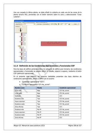 Una vez cargada la última planta, se debe añadir la cubierta en cada una de las zonas de la
planta tercera P03, pinchando con el botón derecho sobre la zona y seleccionando “Crear
cubierta”.




3.1.5 Definición de las Condiciones Operacionales y Funcionales COF
Para los tipos de edificio pertenecientes a la categoría de edificio gran terciario, las condiciones
operacionales y funcionales se pueden definir en detalle, espacio a espacio, mediante el botón
COF (definición operacional).
En el presente caso práctico, los espacios habitables presentan dos tipos distintos de
condiciones operacionales, ambas a definir por el usuario:
        •      Condición operacional “GT1”.
        •      Condición operacional “GT1-No_acond”.

 Nombre zona                      Planta                           Condición operacional
 Local este                       Baja                             GT1-No_acond
 Local oeste                      Baja                             GT1-No_acond
 Vestíbulo                        Baja                             GT1
 Escaleras este                   Tipo                             GT1-No_acond
 Hueco ascensor                   Tipo                             GT1-No_acond
 Escaleras oeste                  Tipo                             GT1-No_acond
 Zona oficinas                    Tipo                             GT1
 Escaleras este                   Pta 9ª                           GT1-No_acond
 Hueco ascensor                   Pta 9ª                           GT1-No_acond
 Escaleras oeste                  Pta 9ª                           GT1-No_acond
 Zona oficinas                    Pta 9ª                           GT1




Bloque III. Manual de casos prácticos (CE3)                                     Página 268 de 327
 