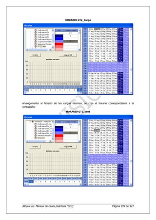 HORARIO GT2_Carga




Análogamente al horario de las cargas internas, se crea el horario correspondiente a la
ventilación:
                                     HORARIO GT2_vent




Bloque III. Manual de casos prácticos (CE3)                           Página 299 de 327
 