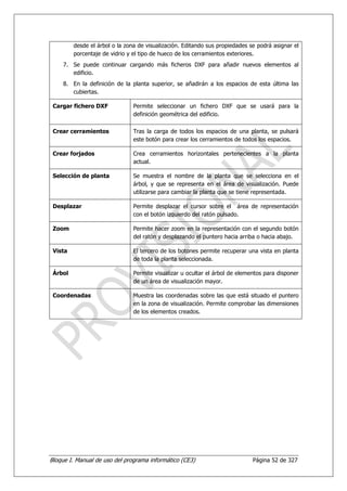 desde el árbol o la zona de visualización. Editando sus propiedades se podrá asignar el
         porcentaje de vidrio y el tipo de hueco de los cerramientos exteriores.
     7. Se puede continuar cargando más ficheros DXF para añadir nuevos elementos al
        edificio.
     8. En la definición de la planta superior, se añadirán a los espacios de esta última las
        cubiertas.

 Cargar fichero DXF             Permite seleccionar un fichero DXF que se usará para la
                                definición geométrica del edificio.

 Crear cerramientos             Tras la carga de todos los espacios de una planta, se pulsará
                                este botón para crear los cerramientos de todos los espacios.

 Crear forjados                 Crea cerramientos horizontales pertenecientes a la planta
                                actual.

 Selección de planta            Se muestra el nombre de la planta que se selecciona en el
                                árbol, y que se representa en el área de visualización. Puede
                                utilizarse para cambiar la planta que se tiene representada.

 Desplazar                      Permite desplazar el cursor sobre el área de representación
                                con el botón izquierdo del ratón pulsado.

 Zoom                           Permite hacer zoom en la representación con el segundo botón
                                del ratón y desplazando el puntero hacia arriba o hacia abajo.

 Vista                          El tercero de los botones permite recuperar una vista en planta
                                de toda la planta seleccionada.

 Árbol                          Permite visualizar u ocultar el árbol de elementos para disponer
                                de un área de visualización mayor.

 Coordenadas                    Muestra las coordenadas sobre las que está situado el puntero
                                en la zona de visualización. Permite comprobar las dimensiones
                                de los elementos creados.




Bloque I. Manual de uso del programa informático (CE3)                        Página 52 de 327
 