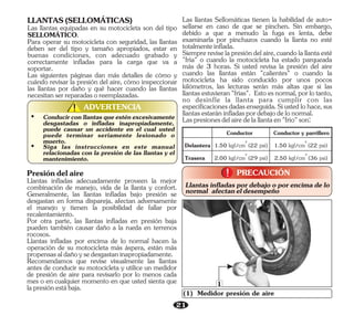 21
ADVERTENCIA
!
!
Delantera
Trasera
2
1.50 kgf/cm (22 psi)
2
2.00 kgf/cm (29 psi)
2
1.50 kgf/cm (22 psi)
2
2.50 kgf/cm (36 psi)
Conductor Conductor y parrillero
PRECAUCIÓN
!
!
(1) Medidor presión de aire
1
LLANTAS(SELLOMÁTICAS)
Las siguientes páginas dan más detalles de cómo y
cuándo revisar la presión del aire, cómo inspeccionar
las llantas por daño y qué hacer cuando las llantas
necesitanserreparadasoreemplazadas.
Las llantas equipadas en su motocicleta son del tipo
SELLOMÁTICO.
Para operar su motocicleta con seguridad, las llantas
deben ser del tipo y tamaño apropiados, estar en
buenas condiciones, con adecuado grabado y
correctamente infladas para la carga que va a
soportar.
Ÿ Conducirconllantasqueesténexcesivamente
desgastadas o infladas inapropiadamente,
puede causar un accidente en el cual usted
puede terminar seriamente lesionado o
muerto.
Ÿ Siga las instrucciones en este manual
relacionadas con la presión de las llantas y el
mantenimiento.
Recomendamos que revise visualmente las llantas
antes de conducir su motocicleta y utilice un medidor
de presión de aire para revisarlo por lo menos cada
mes o en cualquier momento en que usted sienta que
lapresiónestábaja.
Llantas infladas adecuadamente proveen la mejor
combinación de manejo, vida de la llanta y confort.
Generalmente, las llantas infladas bajo presión se
desgastan en forma dispareja, afectan adversamente
el manejo y tienen la posibilidad de fallar por
recalentamiento.
Por otra parte, las llantas infladas en presión baja
pueden también causar daño a la rueda en terrenos
rocosos.
Llantas infladas por encima de lo normal hacen la
operación de su motocicleta más áspera, están más
propensasaldañoysedesgastaninapropiadamente.
Presióndelaire
Las llantas Sellomáticas tienen la habilidad de auto-
sellarse en caso de que se pinchen. Sin embargo,
debido a que a menudo la fuga es lenta, debe
examinarla por pinchazos cuando la llanta no esté
totalmenteinflada.
Siemprereviselapresióndelaire,cuandolallantaesté
"fría" o cuando la motocicleta ha estado parqueada
más de 3 horas. Si usted revisa la presión del aire
cuando las llantas están "calientes" o cuando la
motocicleta ha sido conducido por unos pocos
kilómetros, las lecturas serán más altas que si las
llantasestuvieran"frías". Estoesnormal,porlotanto,
no desinfle la llanta para cumplir con las
especificacionesdadasenseguida.Siustedlohace,sus
llantasestaráninfladaspordebajodelonormal.
Laspresionesdelairedelallantaen"frío"son:
Llantas infladas por debajo o por encima de lo
normal afectaneldesempeño
 