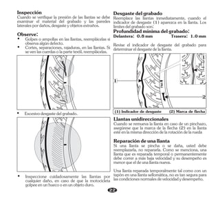 22
Ÿ Excesivodesgastedelgrabado. (1) Indicador de desgaste (2) Marca de flecha
TWI
1
1
2
Ÿ Cortes, separaciones, rajaduras, en las llantas. Si
sevenlascuerdasolapartetextil,reemplácelas.
Inspección
Cuando se verifique la presión de las llantas se debe
examinar el material del grabado y las paredes
lateralespordaños,desgasteyobjetosextraños.
Observe:
Ÿ Golpes o ampollas en las llantas, reemplácelas si
observaalgúndefecto.
Ÿ Inspeccione cuidadosamente las llantas por
cualquier daño, en caso de que la motocicleta
golpeeenunhuecooenunobjetoduro.
Profundidadmínimadelgrabado:
Desgastedelgrabado
Delantera: 0.8mm Trasera: 1.0mm
Reemplace las llantas inmediatamente, cuando el
indicador de desgaste (1) aparezca en la llanta. Los
límitesdelgrabadoson:
Revise el indicador de desgaste del grabado para
determinareldesgastedelallanta.
Cuando se remueva la llanta en caso de un pinchazo,
asegúrese que la marca de la flecha (2) en la llanta
estéenlamismadireccióndelarotacióndelarueda
Llantasunidireccionales
Reparacióndeunallanta
Si una llanta se pincha o se daña, usted debe
reemplazarla, no repararla. Como se menciona, una
llanta que es reparada temporal o permanentemente
debe correr a más baja velocidad y su desempeño es
menorqueeldeunallantanueva.
Una llanta reparada temporalmente tal como con un
tapón en una llanta sellomática, no es tan segura para
lascondicionesnormalesdevelocidadydesempeño.
 