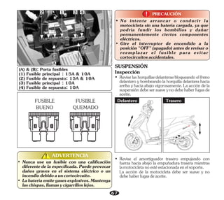 67
(A) & (B): Porta fusibles
(1) Fusible principal : 15A & 10A
(2) Fusible de repuesto: 15A & 10A
(3) Fusible principal : 10A
(4) Fusible de repuesto: 10A
FUSIBLE
BUENO
FUSIBLE
QUEMADO
3 4
B
2 1
A
• No intente arrancar o conducir la
motocicleta sin una batería cargada, ya que
podría fundir los bombillos y dañar
permanentemente ciertos componentes
eléctricos.
• Gire el interruptor de encendido a la
posición "OFF" (apagado) antes de revisar o
reemplazar el fusible para evitar
cortocircuitosaccidentales.
ADVERTENCIA
!
!
• Labateríaemitegasesexplosivos.Mantenga
laschispas,llamasycigarrilloslejos.
• Nunca use un fusible con una calificación
diferente de la especificada. Puede provocar
daños graves en el sistema eléctrico o un
incendiodebidoauncortocircuito.
SUSPENSIÓN
Inspección
• Reviselashorquillasdelanterasbloqueandoelfreno
delantero y bombeando la horquilla delantera hacia
arriba y hacia abajo vigorosamente. La acción de la
suspensióndebesersuaveynodebehaberfugasde
aceite.
Trasero
Delantero
• Revise el amortiguador trasero empujando con
fuerza hacia abajo la empuñadura trasera mientras
lamotocicletanoestéestacionadaenelsoporte.
La acción de la motocicleta debe ser suave y no
debehaberfugasdeaceite.
PRECAUCIÓN
!
!
 