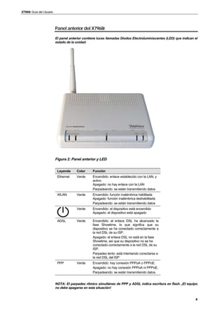 Milanuncios - Router WiFi Xavi7968 + Fuente + Caja PTR