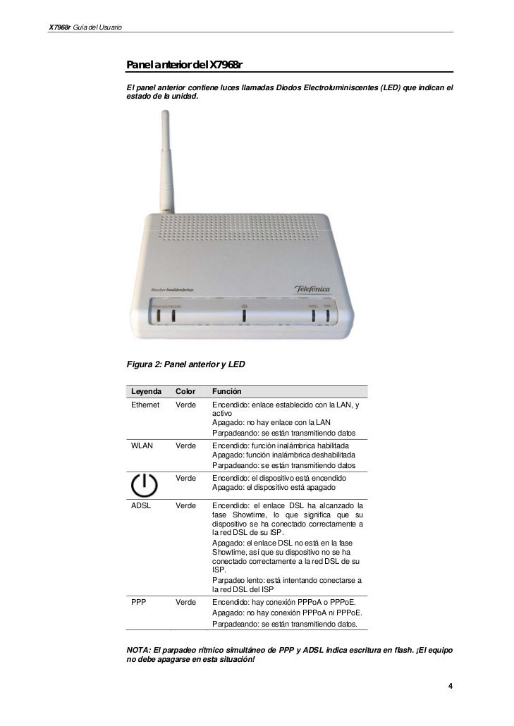 Manual usuario fabricanterouterxavi7968