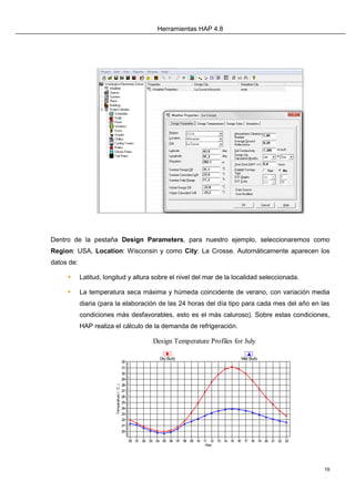 Herramientas HAP 4.8
19
Dentro de la pestaña Design Parameters, para nuestro ejemplo, seleccionaremos como
Region: USA, Location: Wisconsin y como City: La Crosse. Automáticamente aparecen los
datos de:
 Latitud, longitud y altura sobre el nivel del mar de la localidad seleccionada.
 La temperatura seca máxima y húmeda coincidente de verano, con variación media
diaria (para la elaboración de las 24 horas del día tipo para cada mes del año en las
condiciones más desfavorables, esto es el más caluroso). Sobre estas condiciones,
HAP realiza el cálculo de la demanda de refrigeración.
20
21
22
23
24
25
26
27
28
29
30
31
32
Design Temperature Profiles for July
Temperature(°C)
Hour
00 01 02 03 04 05 06 07 08 09 10 11 12 13 14 15 16 17 18 19 20 21 22 23
Dry Bulb Wet Bulb
 