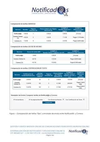 - Página 106 -
Figura – Comparación de tarifas “fijas” y simulador de envíos entre Notificad@s y Correos.
 