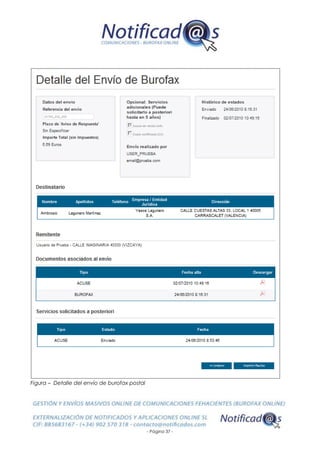 - Página 37 -
Figura – Detalle del envío de burofax postal
 