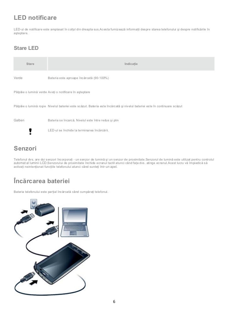 contacts are not being retrieved in a sony xperia set