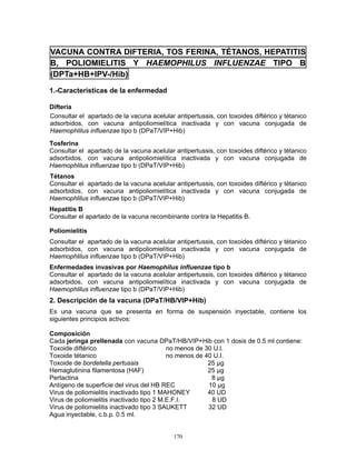 170
VACUNA CONTRA DIFTERIA, TOS FERINA, TÉTANOS, HEPATITIS
B, POLIOMIELITIS Y HAEMOPHILUS INFLUENZAE TIPO B
(DPTa+HB+IPV-/Hib)
1.-Características de la enfermedad
Difteria
Consultar el apartado de la vacuna acelular antipertussis, con toxoides diftérico y tétanico
adsorbidos, con vacuna antipoliomielítica inactivada y con vacuna conjugada de
Haemophlilus influenzae tipo b (DPaT/VIP+Hib)
Tosferina
Consultar el apartado de la vacuna acelular antipertussis, con toxoides diftérico y tétanico
adsorbidos, con vacuna antipoliomielítica inactivada y con vacuna conjugada de
Haemophlilus influenzae tipo b (DPaT/VIP+Hib)
Tétanos
Consultar el apartado de la vacuna acelular antipertussis, con toxoides diftérico y tétanico
adsorbidos, con vacuna antipoliomielítica inactivada y con vacuna conjugada de
Haemophlilus influenzae tipo b (DPaT/VIP+Hib)
Hepatitis B
Consultar el apartado de la vacuna recombinante contra la Hepatitis B.
Poliomielitis
Consultar el apartado de la vacuna acelular antipertussis, con toxoides diftérico y tétanico
adsorbidos, con vacuna antipoliomielítica inactivada y con vacuna conjugada de
Haemophlilus influenzae tipo b (DPaT/VIP+Hib)
Enfermedades invasivas por Haemophilus influenzae tipo b
Consultar el apartado de la vacuna acelular antipertussis, con toxoides diftérico y tétanico
adsorbidos, con vacuna antipoliomielítica inactivada y con vacuna conjugada de
Haemophlilus influenzae tipo b (DPaT/VIP+Hib)
2. Descripción de la vacuna (DPaT/HB/VIP+Hib)
Es una vacuna que se presenta en forma de suspensión inyectable, contiene los
siguientes principios activos:
Composición
Cada jeringa prellenada con vacuna DPaT/HB/VIP+Hib con 1 dosis de 0.5 ml contiene:
Toxoide diftérico no menos de 30 U.l.
Toxoide tétanico no menos de 40 U.I.
Toxoide de bordetella pertussis 25 µg
Hemaglutinina filamentosa (HAF) 25 µg
Pertactina 8 µg
Antígeno de superficie del virus del HB REC 10 µg
Virus de poliomielitis inactivado tipo 1 MAHONEY 40 UD
Virus de poliomielitis inactivado tipo 2 M.E.F.I. 8 UD
Virus de poliomielitis inactivado tipo 3 SAUKETT 32 UD
Agua inyectable, c.b.p. 0.5 ml.
 