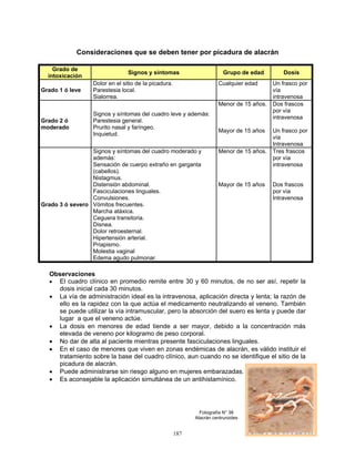 187
Consideraciones que se deben tener por picadura de alacrán
Grado de
intoxicación
Signos y síntomas Grupo de edad Dosis
Grado 1 ó leve
Dolor en el sitio de la picadura.
Parestesia local.
Sialorrea.
Cualquier edad Un frasco por
vía
intravenosa
Grado 2 ó
moderado
Signos y síntomas del cuadro leve y además:
Parestesia general.
Prurito nasal y faríngeo.
Inquietud.
Menor de 15 años.
Mayor de 15 años
Dos frascos
por vía
intravenosa
Un frasco por
vía
Intravenosa
Grado 3 ó severo
Signos y síntomas del cuadro moderado y
además:
Sensación de cuerpo extraño en garganta
(cabellos).
Nistagmus.
Distensión abdominal.
Fasciculaciones linguales.
Convulsiones.
Vómitos frecuentes.
Marcha atáxica.
Ceguera transitoria.
Disnea.
Dolor retroesternal.
Hipertensión arterial.
Priapismo.
Molestia vaginal
Edema agudo pulmonar.
Menor de 15 años.
Mayor de 15 años
Tres frascos
por vía
intravenosa
Dos frascos
por vía
Intravenosa
Observaciones
• El cuadro clínico en promedio remite entre 30 y 60 minutos, de no ser así, repetir la
dosis inicial cada 30 minutos.
• La vía de administración ideal es la intravenosa, aplicación directa y lenta; la razón de
ello es la rapidez con la que actúa el medicamento neutralizando el veneno. También
se puede utilizar la vía intramuscular, pero la absorción del suero es lenta y puede dar
lugar a que el veneno actúe.
• La dosis en menores de edad tiende a ser mayor, debido a la concentración más
elevada de veneno por kilogramo de peso corporal.
• No dar de alta al paciente mientras presente fasciculaciones linguales.
• En el caso de menores que viven en zonas endémicas de alacrán, es válido instituir el
tratamiento sobre la base del cuadro clínico, aun cuando no se identifique el sitio de la
picadura de alacrán.
• Puede administrarse sin riesgo alguno en mujeres embarazadas.
• Es aconsejable la aplicación simultánea de un antihistamínico.
Fotografía N° 38
Alacrán centruroides
 