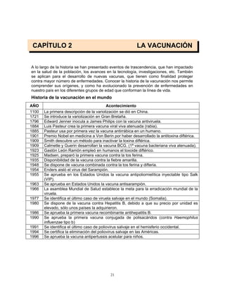 21
CAPÍTULO 2 LA VACUNACIÓN
A lo largo de la historia se han presentado eventos de trascendencia, que han impactado
en la salud de la población, los avances en la tecnología, investigaciones, etc. También
se aplican para el desarrollo de nuevas vacunas, que tienen como finalidad proteger
contra mayor número de enfermedades. Conocer la historia de la vacunación nos permite
comprender sus orígenes, y como ha evolucionado la prevención de enfermedades en
nuestro país en los diferentes grupos de edad que conforman la línea de vida.
Historia de la vacunación en el mundo
AÑO Acontecimiento
1100 La primera descripción de la variolización se dió en China.
1721 Se introduce la variolización en Gran Bretaña.
1796 Edward Jenner inocula a James Philips con la vacuna antiviruela.
1884 Luis Pasteur crea la primera vacuna viral viva atenuada (rabia).
1885 Pasteur usa por primera vez la vacuna antirrábica en un humano.
1901 Premio Nobel en medicina a Von Berin por haber desarrollado la antitoxina diftérica.
1909 Smith descubre un método para inactivar la toxina diftérica.
1909 Calmette y Guerin desarrollan la vacuna BCG. (1ª vacuna bacteriana viva atenuada).
1923 Gastón León Ramón empleó en humanos el toxoide diftérico.
1925 Madsen, preparó la primera vacuna contra la tos ferina.
1935 Disponibilidad de la vacuna contra la fiebre amarilla.
1948 Se dispone de vacuna combinada contra la tos ferina y difteria.
1954 Enders aisló el virus del Sarampión.
1955 Se aprueba en los Estados Unidos la vacuna antipoliomielítica inyectable tipo Salk
(VIP).
1963 Se aprueba en Estados Unidos la vacuna antisarampión.
1966 La asamblea Mundial de Salud establece la meta para la erradicación mundial de la
viruela.
1977 Se identifica el último caso de viruela salvaje en el mundo (Somalia).
1980 Se dispone de la vacuna contra Hepatitis B, debido a que su precio por unidad es
elevado, sólo unos países la adquirieron.
1986 Se aprueba la primera vacuna recombinante antihepatitis B.
1990 Se aprueba la primera vacuna conjugada de polisacáridos (contra Haemophilus
influenzae tipo b)
1991 Se identifica el último caso de poliovirus salvaje en el hemisferio occidental.
1994 Se certifica la eliminación del poliovirus salvaje en las Américas.
1996 Se aprueba la vacuna antipertussis acelular para niños.
 