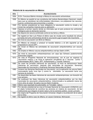 22
Historia de la vacunación en México
Año Acontecimiento
1804 El Dr. Francisco Balmis introdujó a México la vacunación antivariolosa.
1908 En México se expidió la Ley constitutiva del Instituto Bacteriológico Nacional, creado
para que se estudiaran las enfermedades infecciosas y se prepararan las vacunas,
sueros y antitoxinas para prevenirlas y curarlas.
1926 Por decreto presidencial se hace obligatoria la vacunación contra la viruela y se
inician las campañas masivas para su aplicación.
1939 Aparece el primer reporte donde se informaba que el país producía los suficientes
biológicos para la demanda nacional.
1948 Se dispone de vacuna combinada contra la tos ferina y difteria.
1951 Se registró en San Luís Potosí el último caso de viruela como resultado de arduas
jornadas de lucha antivariolosa donde la vacunación jugó el papel más importante.
1951 Se inicia la vacunación con BCG en México.
1954 En México se empezó a producir el toxoide tetánico y al año siguiente ya se
preparaba la vacuna DPT.
1956 Se inician en México las actividades de vacunación antipoliomielítica con vacuna
Salk.
1962 Se emplea en México vacuna antipoliomielítica oral tipo Sabin (VOP).
1970 Se inició la vacunación antisarampionosa con cepa tipo Schwarz posteriormente
Edmonston Zagreb.
1973 Se crea el Programa Nacional de Inmunizaciones, con él que se organiza la
vacunación masiva y se inicia la aplicación simultánea de 5 vacunas contra 7
enfermedades (BCG, Sabin, DPT, Antisarampión y Toxoide Tetánico).
1980 Se crean las jornadas intensivas de vacunación, al inicio se denominaron fases
intensivas de vacunación, después días nacionales de vacunación, Semanas
Nacionales de Vacunación y finalmente Semanas Nacionales de Salud.
1980 Iniciaron las Semanas Nacionales de Vacunación, con la aplicación de vacuna Sabin
monovalente (polio virus tipo I) contra la oliomielitis. La vacunación tenía una
semana de duración.
1981 Se desarrollan las fases intensivas de vacunación antisarampionosa, con duración de
una semana.
1986 Se sustituyen las fases intensivas de vacunación antipoliomielitíca, por los días
nacionales de vacunación antipoliomielítica, indiscriminada a la población menor de
cinco años de edad. Se aplica vacuna Sabin trivalente.
1990 Último caso reportado de poliomielitis, en Tomatlán, Jalisco.
1991 Por decreto presidencial se crea el Consejo Nacional de Vacunación (CONAVA) con
el objeto fundamental de coordinar las acciones en materia de vacunación, de las
instituciones que integran el sector salud y de los sectores público, social y privado.
1991 Se origina del Programa de Vacunación Universal, dirigido a la protección de la salud
de la niñez.
1991 Se registró el último caso de difteria, en Lázaro Cárdenas, Michoacán.
 