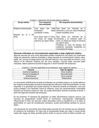 224
Cuadro 1. Aplicación del toxoide tetánico-diftérico
Grupo etáreo Con esquema
documentado
Sin esquema documentado
Mujeres embarazadas.
Mujeres de 12 a 44
años.
Una dosis con cada
embarazo hasta
completar 5 dosis.
Una dosis cada 10 años.
En áreas de riesgo el
refuerzo es cada 5 años
Dos dosis con intervalo de 4
semanas y una con cada embarazo
hasta completar cinco.
Dos dosis con intervalo de 4
semanas y un refuerzo cada 10
años, en áreas de riesgo el refuerzo
es cada 5 años.
Profilaxis en caso de heridas. En
población expuesta, residentes en
municipios de riesgo.
Vacunas indicadas en circunstancias especiales y bajo vigilancia médica
Algunas vacunas de virus vivos atenuados pueden indicarse en los casos con importante
riesgo de exposición materna inmediata o riesgo elevado de contaminación (cólera, rabia,
peste, etc.) ya que el riesgo teórico de infección fetal por virus vacunales es remoto y muy
inferior al de infección materna por los virus salvajes. Cuando estas vacunas están
indicadas, deben aplicarse durante el segundo o tercer trimestre del embarazo.
Cuadro 2. Vacunas aplicadas en el embarazo, bajo vigilancia médica.
Vacuna Tipo de agente
Contra la hepatitis A Virus muertos
Contra la hepatitis B Recombinante
Antiinfluenza Virus muertos
Antineumocóccica Polisacárido
La vacunación antiinfluenza durante el embarazo se considera segura, se puede aplicar a
las mujeres embarazadas durante la temporada de influenza. Esta recomendación no sólo
responde a la gravedad que puede alcanzar la influenza durante el embarazo, sino que
busca proteger a los lactantes contra la influenza, pues son particularmente vulnerables
durante sus primeros meses de vida. Se puede administrar durante el periodo invernal, ó
partir del segundo trimestre del embarazo.
En las primeras 14 semanas de gestación no debe administrarse ninguna vacuna. Las
vacunas de polisacáridos simple frente al neumococo, meningococo, Haemophilus
influenza tipo b (Hib), las vacunas virales atenuadas contra la hepatitis B y A, la rabia, la
poliomielitis; en caso de considerarse necesario, puede administrase también la vacuna
Sabin.
Los esquemas de vacunación para todas estas vacunas son las mismas que se utilizarían
en ausencia de embarazo. En caso que la embarazada tenga que viajar a zonas donde
exista alto riesgo de fiebre amarilla podría recibir la vacuna contra la fiebre amarilla, por
 