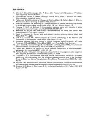 246
BIBLIOGRAFÍA
1. Wintrobe's Clinical Hematology, John P. Greer, John Forester, John N. Luckens, 11th
Edition,
2003, Lippincott, Williams & Wilkins.
2. Principles and Practice of Pediatic Oncology, Philip A. Pizzo, David G. Poplack, 5th Edition,
2003, Lippincott, Williams & Wilkins.
3. Nathan and Oski’s Hematology of Infancy and Childhood, David G. Nathan, Stuart H. Orkin, A.
Thomas Look, David Ginsburg, 6th
Edition, 2003, Elsevier.
4. Siber GR, Weitzman SA, Aisenberg AC. Antibody response of patients with Hodgkin's disease
to protein and polysaccharide antigens. Rev. Infect. Dis. 1981;3[Suppl];S144–S159.
5. Ridgway P, Wolff LJ, Deforest A. Immunization response varies with intensity of acute
lymphoblastic leukemia therapy. Am J Dis Child 1991;145:887–891.
6. Arrowood JR, Hayney MS. Immunization recommendations for adults with cancer. Ann
Pharmacother 2002;36(7–8):1219–1229.
7. David P., Jacobson R., Current adult and pediatric vaccine recommendations. Infect Med
18(8s): FV6-FV14, 2001.
8. Gish R.G., Gadano A.C., Chronic Hepatitis B: Current Epidemiology in the Americas and
Implications for management. J Viral Hepat., 2006;13(12):787-798.
9. Bordetella pertussis, still here: options of control, Presenter: Kathryn Edwards, MD, Date
Presented: 14 Sep 2005 Date Added: 27 Jan 2006, event Type: Le Bonheur Seminars.
10. López-Gaytán E., Chávez-Gallegos S., Cruz-Borja P., Martínez_Alcázar M MA, Vacunación en
niños con cáncer. Vacunación Hoy, marzo-abril 2006, 13(76):123-126.
11. Dignani MC, Aspectos de vacunación en el paciente transplantado y oncohematológico,
Vacunación Hoy, mayo-junio 2007, 14(83):137-142.
12. Parkkali T., et.al., Tetravalent meningococcal polisaccharide is immunogenic in adult allogeneic
BMT recipients, Bone Marrow Transplantation, (2001) 21, 79-84
13. Ljungman P, et.al. Immunizations after bone marrow transplantation: results of a European
survey and recommendations from the infectious diseases working party of the European
Group for Blood and Marrow Transplantation, Bone Marrow Transplantation, (1995) Mar 15(3),
455-60
14. Machado CM, Reimmunization after bone marrow transplantation, current recommendations
and perspectives. Brazilian Journal of Medical Biological Research (2004) 37:151-158
15. Graubner U.B., Liese J., Belohradsky B. H., Impfungen(Vaccination), Klin Padiatr. 2001; 213
Suppl 1:A77-83
 