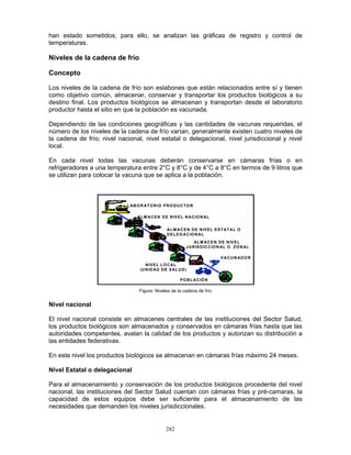 282
han estado sometidos; para ello, se analizan las gráficas de registro y control de
temperaturas.
Niveles de la cadena de frío
Concepto
Los niveles de la cadena de frío son eslabones que están relacionados entre sí y tienen
como objetivo común, almacenar, conservar y transportar los productos biológicos a su
destino final. Los productos biológicos se almacenan y transportan desde el laboratorio
productor hasta el sitio en que la población es vacunada.
Dependiendo de las condiciones geográficas y las cantidades de vacunas requeridas, el
número de los niveles de la cadena de frío varían, generalmente existen cuatro niveles de
la cadena de frío; nivel nacional, nivel estatal o delegacional, nivel jurisdiccional y nivel
local.
En cada nivel todas las vacunas deberán conservarse en cámaras frías o en
refrigeradores a una temperatura entre 2°C y 8°C y de 4°C a 8°C en termos de 9 litros que
se utilizan para colocar la vacuna que se aplica a la población.
VACUN ADOR
LABORATORIO PRODUCTOR
ALM ACEN DE NIVEL ESTATAL O
DELEG ACIONAL
POBLACIÓN
ALM ACEN DE NIVEL
JURISDICCIONAL O ZONAL
NIVEL LOCAL
(UNIDAD DE SALUD)
ALM ACEN DE NIVEL NACIONAL
VACUN ADORVACUN ADOR
LABORATORIO PRODUCTOR
ALM ACEN DE NIVEL ESTATAL O
DELEG ACIONAL
POBLACIÓN
ALM ACEN DE NIVEL
JURISDICCIONAL O ZONAL
NIVEL LOCAL
(UNIDAD DE SALUD)
ALM ACEN DE NIVEL NACIONAL
Figura: Niveles de la cadena de frío
Nivel nacional
El nivel nacional consiste en almacenes centrales de las instituciones del Sector Salud,
los productos biológicos son almacenados y conservados en cámaras frías hasta que las
autoridades competentes, avalan la calidad de los productos y autorizan su distribución a
las entidades federativas.
En este nivel los productos biológicos se almacenan en cámaras frías máximo 24 meses.
Nivel Estatal o delegacional
Para el almacenamiento y conservación de los productos biológicos procedente del nivel
nacional, las instituciones del Sector Salud cuentan con cámaras frías y pré-camaras, la
capacidad de estos equipos debe ser suficiente para el almacenamiento de las
necesidades que demanden los niveles jurisdiccionales.
 