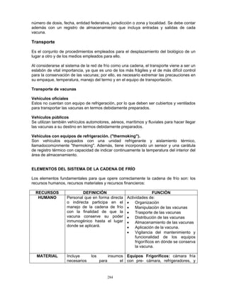 284
número de dosis, fecha, entidad federativa, jurisdicción o zona y localidad. Se debe contar
además con un registro de almacenamiento que incluya entradas y salidas de cada
vacuna.
Transporte
Es el conjunto de procedimientos empleados para el desplazamiento del biológico de un
lugar a otro y de los medios empleados para ello.
Al considerarse al sistema de la red de frío como una cadena, el transporte viene a ser un
eslabón de vital importancia, ya que es uno de los más frágiles y el de más difícil control
para la conservación de las vacunas; por ello, es necesario extremar las precauciones en
su empaque, temperatura, manejo del termo y en el equipo de transportación.
Transporte de vacunas
Vehículos oficiales
Estos no cuentan con equipo de refrigeración, por lo que deben ser cubiertos y ventilados
para transportar las vacunas en termos debidamente preparados.
Vehículos públicos
Se utilizan también vehículos automotores, aéreos, marítimos y fluviales para hacer llegar
las vacunas a su destino en termos debidamente preparados.
Vehículos con equipos de refrigeración. ("thermoking").
Son vehículos equipados con una unidad refrigerante y aislamiento térmico,
llamadocomúnmente "thermoking". Además, tiene incorporado un sensor y una carátula
de registro térmico con capacidad de indicar continuamente la temperatura del interior del
área de almacenamiento.
ELEMENTOS DEL SISTEMA DE LA CADENA DE FRÍO
Los elementos fundamentales para que opere correctamente la cadena de frío son: los
recursos humanos, recursos materiales y recursos financieros:
RECURSOS DEFINICIÓN FUNCIÓN
HUMANO Personal que en forma directa
o indirecta participa en el
manejo de la cadena de frío
con la finalidad de que la
vacuna conserve su poder
inmunogénico hasta el lugar
donde se aplicará.
Actividades de:
• Organización
• Manipulación de las vacunas
• Trasporte de las vacunas
• Distribución de las vacunas
• Almacenamiento de las vacunas
• Aplicación de la vacuna.
• Vigilancia del mantenimiento y
funcionalidad de los equipos
frigoríficos en dónde se conserva
la vacuna.
MATERIAL Incluye los insumos
necesarios para el
Equipos Frigoríficos: cámara fría
con pre- cámara, refrigeradores, y
 