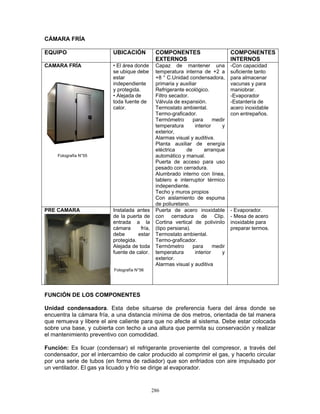 286
CÁMARA FRÍA
EQUIPO UBICACIÓN COMPONENTES
EXTERNOS
COMPONENTES
INTERNOS
CAMARA FRÍA • El área donde
se ubique debe
estar
independiente
y protegida.
• Alejada de
toda fuente de
calor.
Capaz de mantener una
temperatura interna de +2 a
+8 ° C.Unidad condensadora,
primaria y auxiliar
Refrigerante ecológico.
Filtro secador.
Válvula de expansión.
Termostato ambiental.
Termo-graficador.
Termómetro para medir
temperatura interior y
exterior,
Alarmas visual y auditiva.
Planta auxiliar de energía
eléctrica de arranque
automático y manual.
Puerta de acceso para uso
pesado con cerradura.
Alumbrado interno con línea,
tablero e interruptor térmico
independiente.
Techo y muros propios
Con aislamiento de espuma
de poliuretano.
-Con capacidad
suficiente tanto
para almacenar
vacunas y para
maniobrar.
-Evaporador
-Estantería de
acero inoxidable
con entrepaños.
PRE CAMARA Instalada antes
de la puerta de
entrada a la
cámara fría,
debe estar
protegida.
Alejada de toda
fuente de calor.
Puerta de acero inoxidable
con cerradura de Clip.
Cortina vertical de polivinilo
(tipo persiana).
Termostato ambiental.
Termo-graficador.
Termómetro para medir
temperatura interior y
exterior.
Alarmas visual y auditiva
- Evaporador.
- Mesa de acero
inoxidable para
preparar termos.
FUNCIÓN DE LOS COMPONENTES
Unidad condensadora. Esta debe situarse de preferencia fuera del área donde se
encuentra la cámara fría, a una distancia mínima de dos metros, orientada de tal manera
que remueva y libere el aire caliente para que no afecte al sistema. Debe estar colocada
sobre una base, y cubierta con techo a una altura que permita su conservación y realizar
el mantenimiento preventivo con comodidad.
Función: Es licuar (condensar) el refrigerante proveniente del compresor, a través del
condensador, por el intercambio de calor producido al comprimir el gas, y hacerlo circular
por una serie de tubos (en forma de radiador) que son enfriados con aire impulsado por
un ventilador. El gas ya licuado y frío se dirige al evaporador.
Fotografía N°55
Fotografía N°56
 