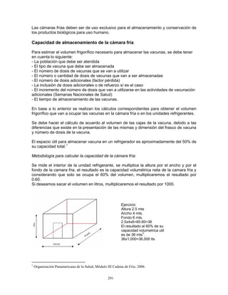 291
Las cámaras frías deben ser de uso exclusivo para el almacenamiento y conservación de
los productos biológicos para uso humano.
Capacidad de almacenamiento de la cámara fría
Para estimar el volumen frigorífico necesario para almacenar las vacunas, se debe tener
en cuenta lo siguiente:
- La población que debe ser atendida
- El tipo de vacuna que debe ser almacenada
- El número de dosis de vacunas que se van a utilizar
- El número o cantidad de dosis de vacunas que van a ser almacenadas
- El número de dosis adicionales (factor pérdida)
- La inclusión de dosis adicionales o de refuerzo sí es el caso
- El incremento del número de dosis que van a utilizarse en las actividades de vacunación
adicionales (Semanas Nacionales de Salud)
- El tiempo de almacenamiento de las vacunas.
En base a lo anterior se realizan los cálculos correspondientes para obtener el volumen
frigorífico que van a ocupar las vacunas en la cámara fría o en los unidades refrigerantes.
Se debe hacer el cálculo de acuerdo al volumen de las cajas de la vacuna, debido a las
diferencias que existe en la presentación de las mismas y dimensión del frasco de vacuna
y número de dosis de la vacuna.
El espacio útil para almacenar vacuna en un refrigerador es aproximadamente del 50% de
su capacidad total.1
Metodología para calcular la capacidad de la cámara fría:
Se mide el interior de la unidad refrigerante, se multiplica la altura por el ancho y por el
fondo de la camara fria, el resultado es la capacidad volumétrica neta de la camara fria y
considerando que solo se ocupa el 60% del volumen, multiplicaremos el resultado por
0.60.
Si deseamos sacar el volumen en litros, multiplicaremos el resultado por 1000.
1
Organización Panamericana de la Salud, Módulo III Cadena de Frío, 2006.
Ejercicio:
Altura 2.5 mts
Ancho 4 mts.
Fondo 6 mts.
2.5x4x6=60.60=36
El resultado al 60% de su
capacidad volumetrica util
es de 36 mts3
.
36x1,000=36,000 lts
 